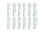 manually test your website and software